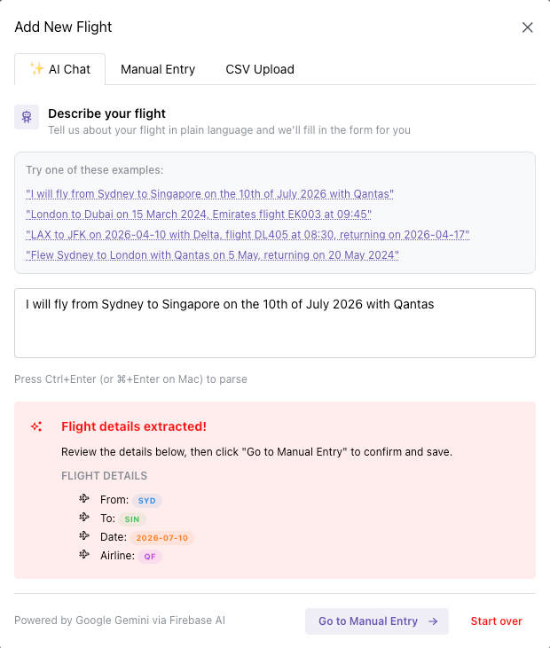 Device used to collect the data