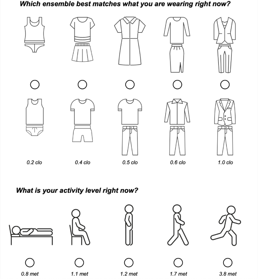 Clothing and activity reference image